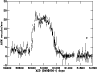 \begin{figure}
\includegraphics[angle=90,width=8.5cm,clip]{Dd061_f3.ps}\par\end{figure}