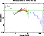 \begin{figure}
\par\includegraphics[angle=-90,width=7.87cm,clip]{h2106f4.ps} \end{figure}