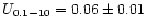 $U_{0.1-10}= 0.06 \pm 0.01$