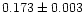 $0.173 \pm 0.003$