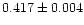 $0.417 \pm 0.004$