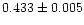 $0.433 \pm 0.005$