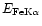 $E_{\rm Fe K\alpha}$