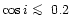 $\cos i \mathrel{\hbox{\rlap{\lower.55ex \hbox {$\sim$ }}
\kern-.3em \raise.4ex \hbox{$<$ }}}0.2$