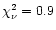 $\chi^2_{\nu}=0.9$