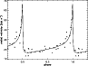 \begin{figure}
\par\includegraphics[angle=90,width=8.5cm,clip]{140fig01.ps}
\end{figure}