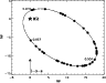 \begin{figure}
\par\includegraphics[width=8.4cm,clip]{140fig02.ps}
\end{figure}