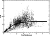 \begin{figure}
\par\includegraphics[width=8.8cm,clip]{140fig04.ps}
\end{figure}
