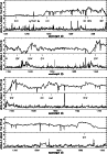 \begin{figure}
\par\includegraphics[width=8.5cm,clip]{140fig05.ps} %\end{figure}