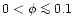 $0<\phi\mathrel{\mathchoice {\vcenter{\offinterlineskip\halign{\hfil
$\displayst...
...\offinterlineskip\halign{\hfil$\scriptscriptstyle ...