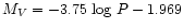 $M_{V}=-3.75~{\rm log}~P-1.969$
