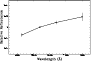\begin{figure}
\par\includegraphics[width=7.92cm,clip]{h2800f35.eps}
\end{figure}