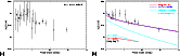 \begin{figure}
\par\hspace{1.5mm}[a]\includegraphics[width=7cm,clip]{h2800f31.eps}\hspace{0.2mm}
[b]\includegraphics[width=7cm,clip]{h2800f32.eps}
\end{figure}