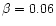 $\beta =
0.06$