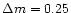 $\Delta m= 0.25$