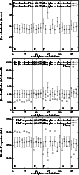 \begin{figure}
\par\includegraphics[width=6.9cm,clip]{h2880.f7a.eps}\par\include...
...{h2880.f7b.eps}\par\includegraphics[width=6.9cm,clip]{h2880.f7c.eps}\end{figure}