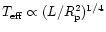 $T_{\rm eff} \propto (L/R_{\rm p}^2)^{1/4}$