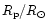 $R_{\rm p}/R_{\odot}$