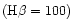 $\rm (H\beta =100)$