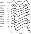 \begin{figure}
\par\includegraphics[width=8.8cm,clip]{aa1057_fig1.eps} \end{figure}