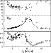 \begin{figure}
\par\includegraphics[width=8.8cm,clip]{aa1057_fig2.eps} \end{figure}