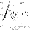 \begin{figure}
\par\includegraphics[width=8.8cm,clip]{aa1057_fig3.eps} \end{figure}