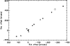 \begin{figure}
\par {
\psfig{figure=ms1114f2.ps,width=8.7cm} }
\end{figure}