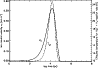 \begin{figure}
\par {
\psfig{silent=,figure=ms1114f3.ps,width=8.6cm} }
\end{figure}