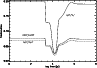 \begin{figure}
\par {
\psfig{silent=,figure=ms1114f4.ps,width=8.5cm} }
\end{figure}