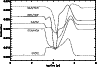 \begin{figure}
\par {
\psfig{silent=,figure=ms1114f5.ps,width=8.5cm} }
\end{figure}