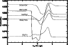 \begin{figure}
\par {
\psfig{silent=,figure=ms1114f7.ps,width=8.6cm} }
\par
\par\end{figure}