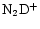 $\rm N_2D^+$