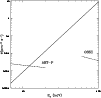 \begin{figure}
\par\includegraphics[width=8.8cm,clip]{ms1119f2.eps}\end{figure}