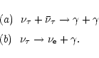 \begin{displaymath}\begin{array}{l}
(a)~~\nu_{\tau}+ \bar{\nu}_{\tau}\rightarrow...
...\\
(b)~~\nu_{\tau} \rightarrow \nu_{\rm e}+\gamma.
\end{array}\end{displaymath}