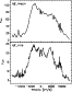 \begin{figure}
\par\includegraphics[width=7.7cm,clip]{MS1186f9.eps}\end{figure}
