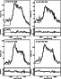 \begin{figure}
\par\resizebox{\hsize}{!}{\includegraphics{MS1186f12.eps}\include...
...}{!}{\includegraphics{MS1186f14.eps}\includegraphics{MS1186f15.eps}}\end{figure}