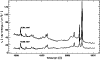 \begin{figure}
\par\includegraphics[width=8.8cm,clip]{MS1186f3.eps}\end{figure}
