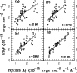 \begin{figure}
\par\includegraphics[width=8.8cm,clip]{MS1186f5.eps}\end{figure}