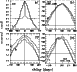 \begin{figure}
\par\includegraphics[width=8.8cm,clip]{MS1186f7.eps}\end{figure}