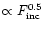 $\propto F_{\rm inc}^{0.5}$