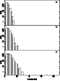 \begin{figure}\par\resizebox{\hsize}{!}{{\includegraphics*{avl-f1.ps}}}\end{figure}