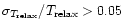 $\sigma_{T_{\rm relax}}/T_{\rm relax} > 0.05$