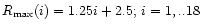 $R_{\rm max} (i) = 1.25 i + 2.5;\, i =
1,..18$