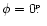 $\phi = 0\hbox{$.\!\!^{\scriptscriptstyle\rm p}$ }$