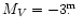 $M_{V}=-3\hbox{$.\!\!^{\rm m}$ }$