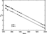 \begin{figure}
\par\includegraphics[width=8.3cm,clip]{fig3.ps} \end{figure}