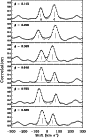 \begin{figure}
\par\includegraphics[width=7.5cm,clip]{fig6.ps} \end{figure}