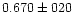 $0.670 \pm 020$