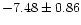 $-7.48 \pm 0.86$