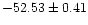 $-52.53 \pm 0.41$